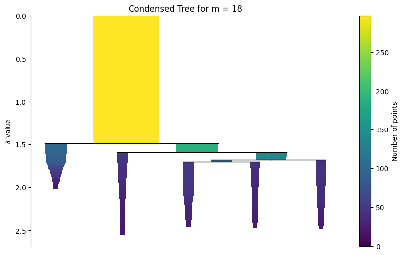 ../_images/35111bb1567fc3fbe1364ba3014ab2a98d3ef8f3ea9dabc8bab10aa9177c0900.png