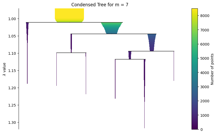../_images/8a1f5a2e2ae440f1e871aaea63557ab0a55c66481db1232d23f10a866646fe5d.png