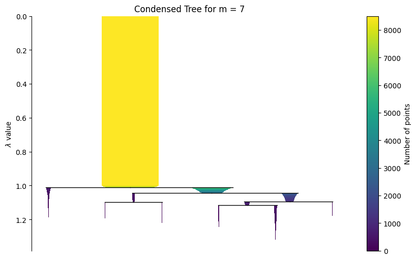../_images/9559eeae463bc8fc0414e947b8abda75fb0353aae263b05997c98a3b015fc979.png