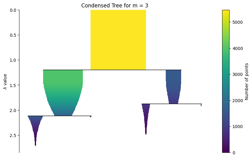 ../_images/f3d4d2d494cc43dd0f23d9a8c96f654c2bf536f6fb51c8720a57cbef03c00957.png